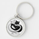 Search for cat friends keychains Pets