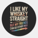 Search for straight ally stickers Gay