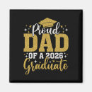 Search for graduation magnets Future