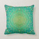 Recherche de chakra coeur maison deco Mandala