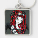 Search for cyber keychains Goth