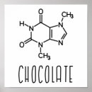 Recherche de molécule posters Cacao
