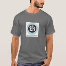 Recherche de opération tshirts Pour