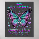 Search for purple butterfly posters Awareness