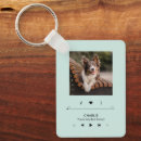 Search for cat friends keychains Pet photo