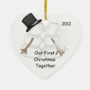 Search for married couple first ornaments Fun