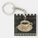 Search for cafe keychains Latte