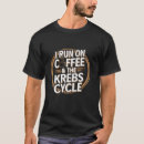 Search for run tshirts Cycle