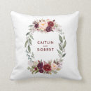Search for fall home decor Burgundy