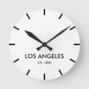 Recherche de horaires horloges Pour eux