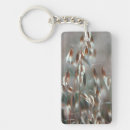 Search for focus on foreground keychains Nature