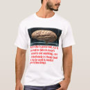Search for futuristic clothing Technology