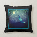 Recherche de loup bleu coussins Pleine lune
