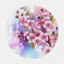Recherche de peinture ornements Fleurs