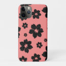 Search for pink sparkles iphone cases Flowers