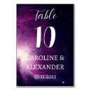 Search for constellation table cards Universe