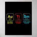Search for special education posters Neurospicy