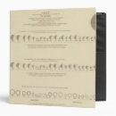 Search for use binders Diagram