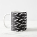 Search for horizontal lines mugs Pattern