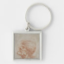 Search for caricature keychains Male