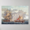 Recherche de naval posters Bataille