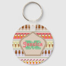 Search for lolly keychains Ice cream