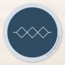 Search for host coasters Airbnb