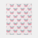 Recherche de collection de papillon Pour enfants
