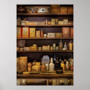 Recherche de remèdes posters Pharmacie