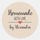 Recherche de couvercle autocollants Cuisine