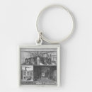 Search for electrical keychains School