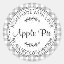 Recherche de grey stickers Cuisson
