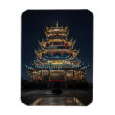 Recherche de traditionnel magnets Moderne