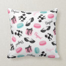 Recherche de caniche noir coussins Bonjour