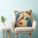 Recherche de oiseau rouge Fleurs rouges