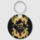 Search for masters keychains Diploma