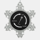 Search for lacrosse ornaments High school