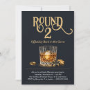 Search for divorce party invitations Newly divorced