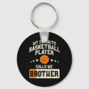 Search for baseball coach keychains Dunk
