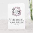 Search for remembrance of mom cards Grief