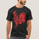 Search for rooster clothing Trend