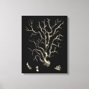 Recherche de barrière art Nature