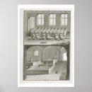 Search for encyclopedie posters Work