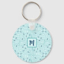 Recherche de motif vague porteclés Monogramme