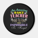 Search for ballet magnets Dance