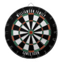 Recherche de jeux de fléchettes Rustique