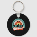 Search for adhd keychains Disability