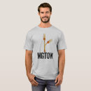 Search for mgtow tshirts Feminism