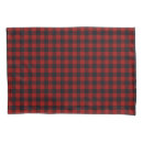 Search for tree pillowcases Pattern