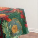 Search for asian tablecloths Japan